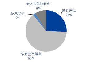 中国纺织最新消息，行业趋势、技术创新与未来发展展望