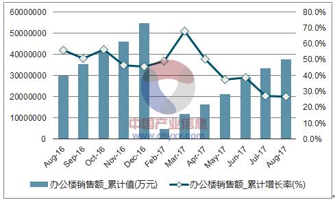 美国发布最新网络战略与趋势分析